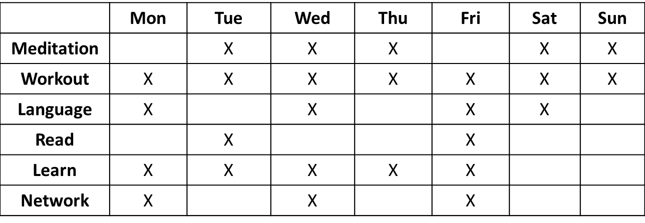 Routines-Week Schedule